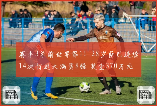 赛季3杀前世界第1！28岁萨巴连续14次打进大满贯8强 奖金370万元