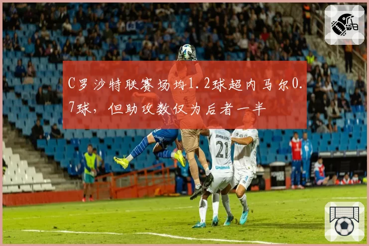 C罗沙特联赛场均1.2球超内马尔0.7球,但助攻数仅为后者一半